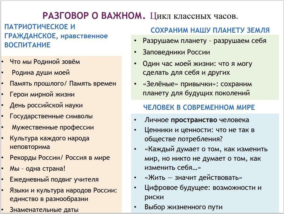 План разговор о важном цикл классных часов